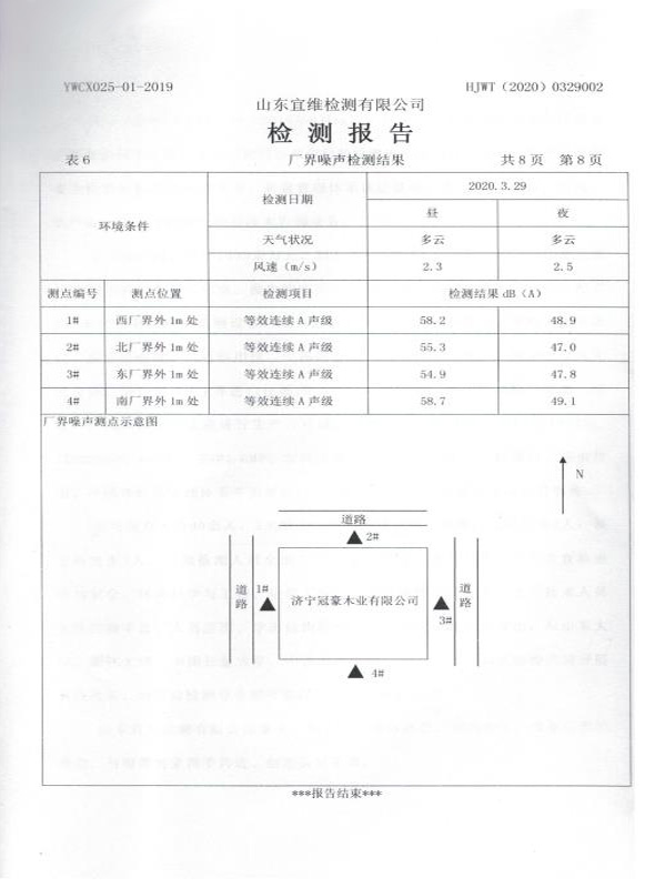 冠豪木業檢測報告